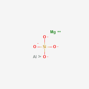 Structure moléculaire de Silicate d’aluminium et de magnésium (Magnesium Aluminum Silicate) — ingrédient actif en cosmétique naturel